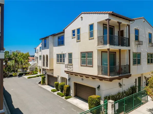 Southern California Gated Community Market Report