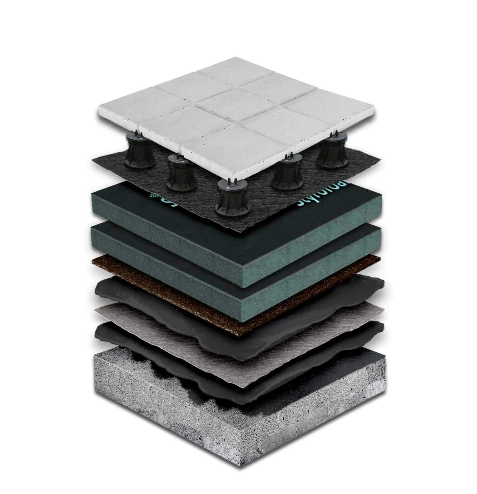 green roofing systems