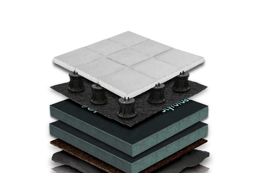 green roofing systems