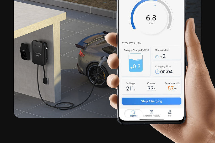 home EV charging station